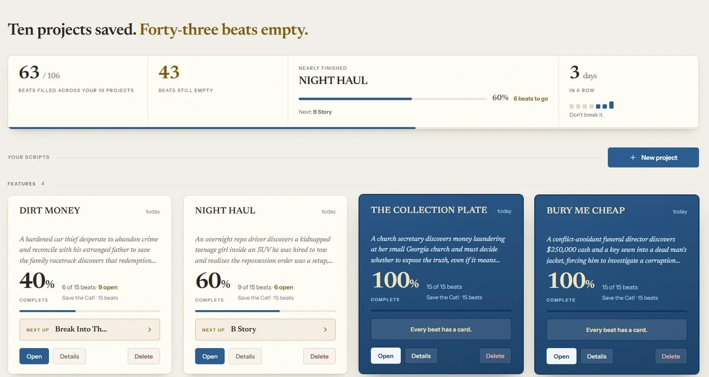 Beatfall project dashboard showing story progress, open beats, and the next beat to work on.